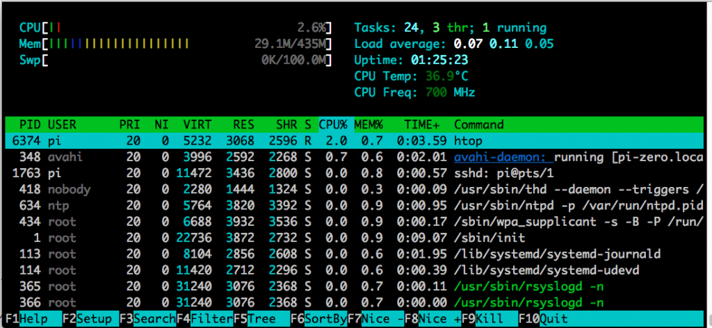 pi zero install deb file pi zero install deb file