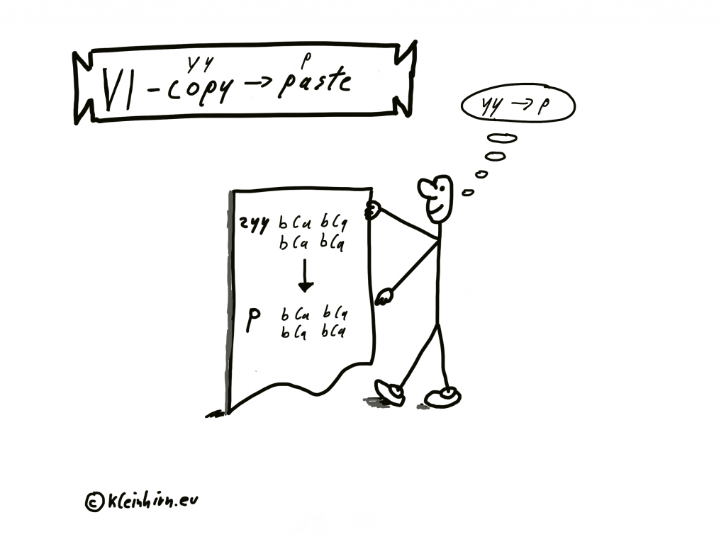vi copy and paste Wenzlaff.de Rund um die Programmierung