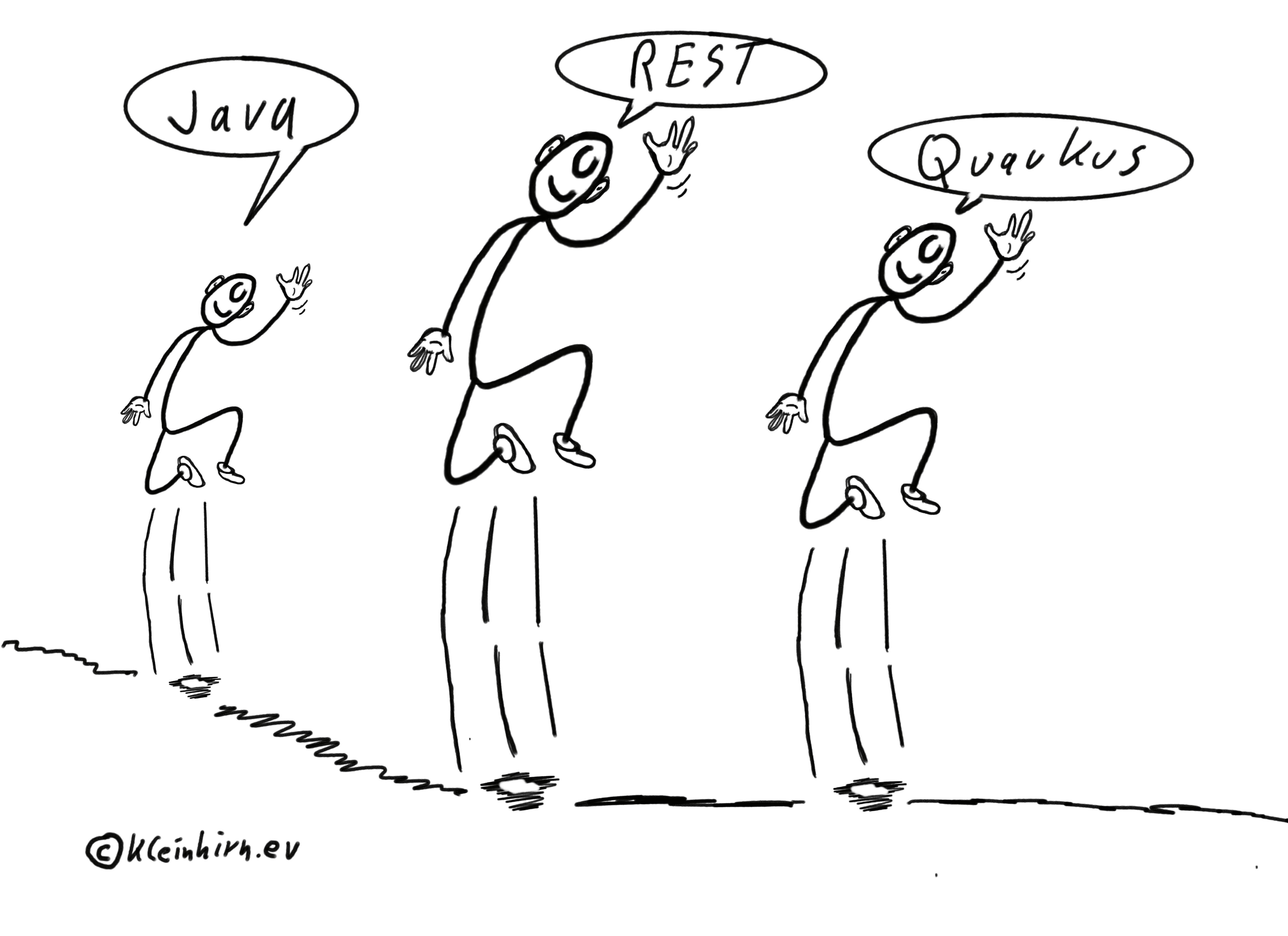 In Unter 5 Minuten Auf Einem Raspberry Pi Zero Eine Java Quarkus REST 