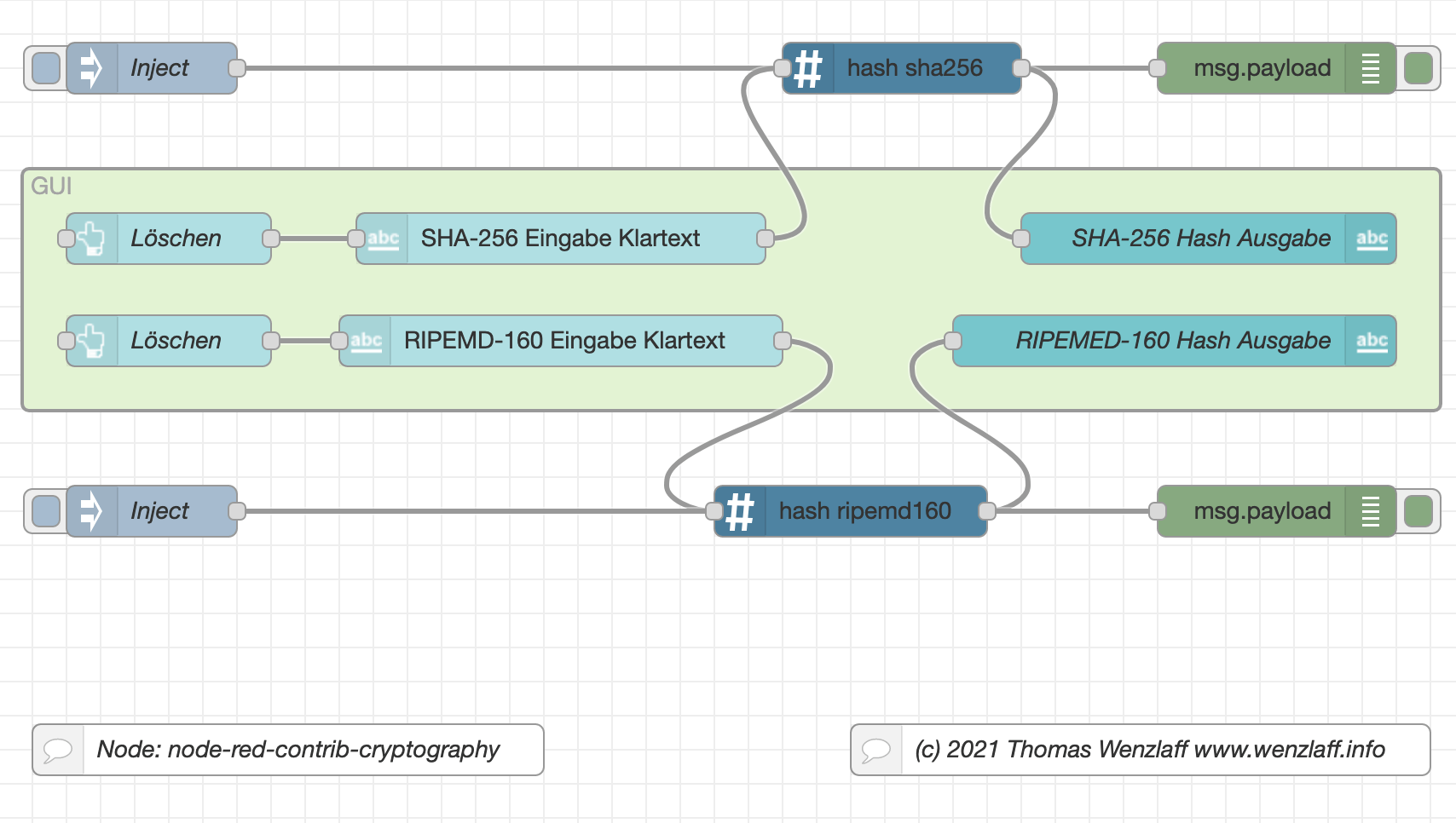 crypto node npm