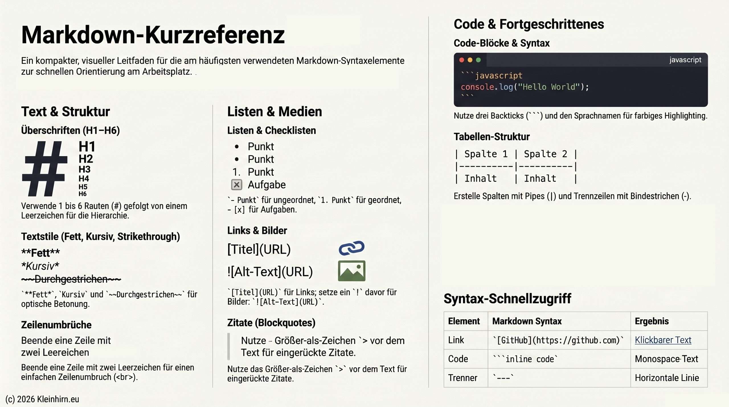 markdown