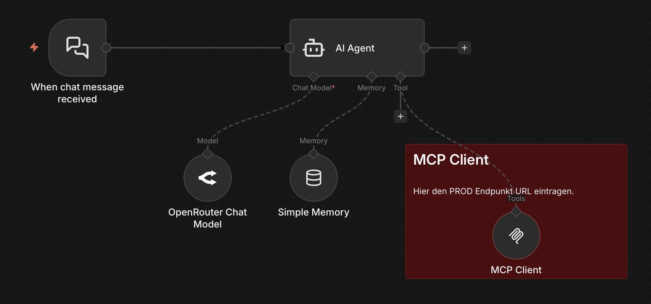 MCP-Client